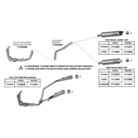 Scarico Completo ARROW Collettori Racing + Raccordo con Terminale INDY-RACE Titanio Fondello Carbonio Omologato Honda CBR 600 RR (2009/2011)